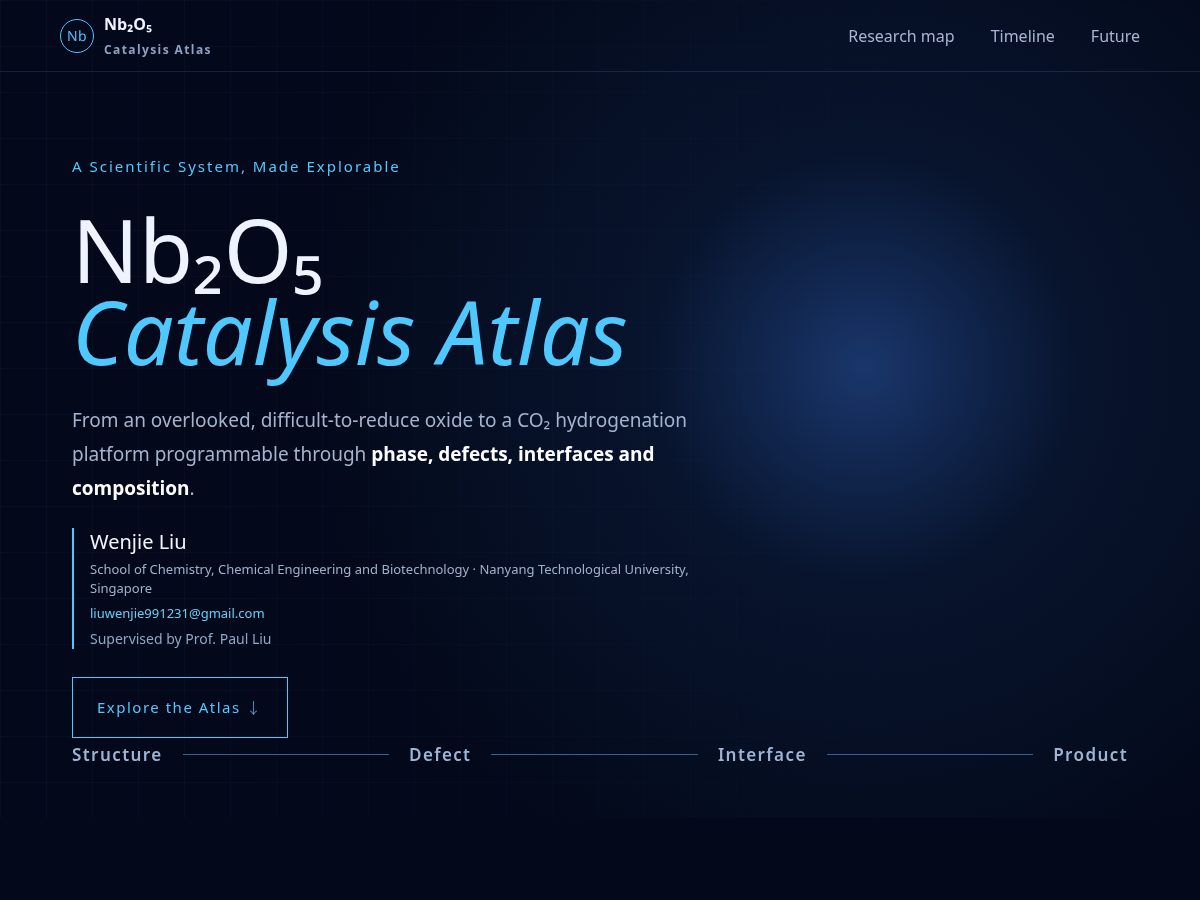 Landing-page snapshot of nb2o5atlas.com