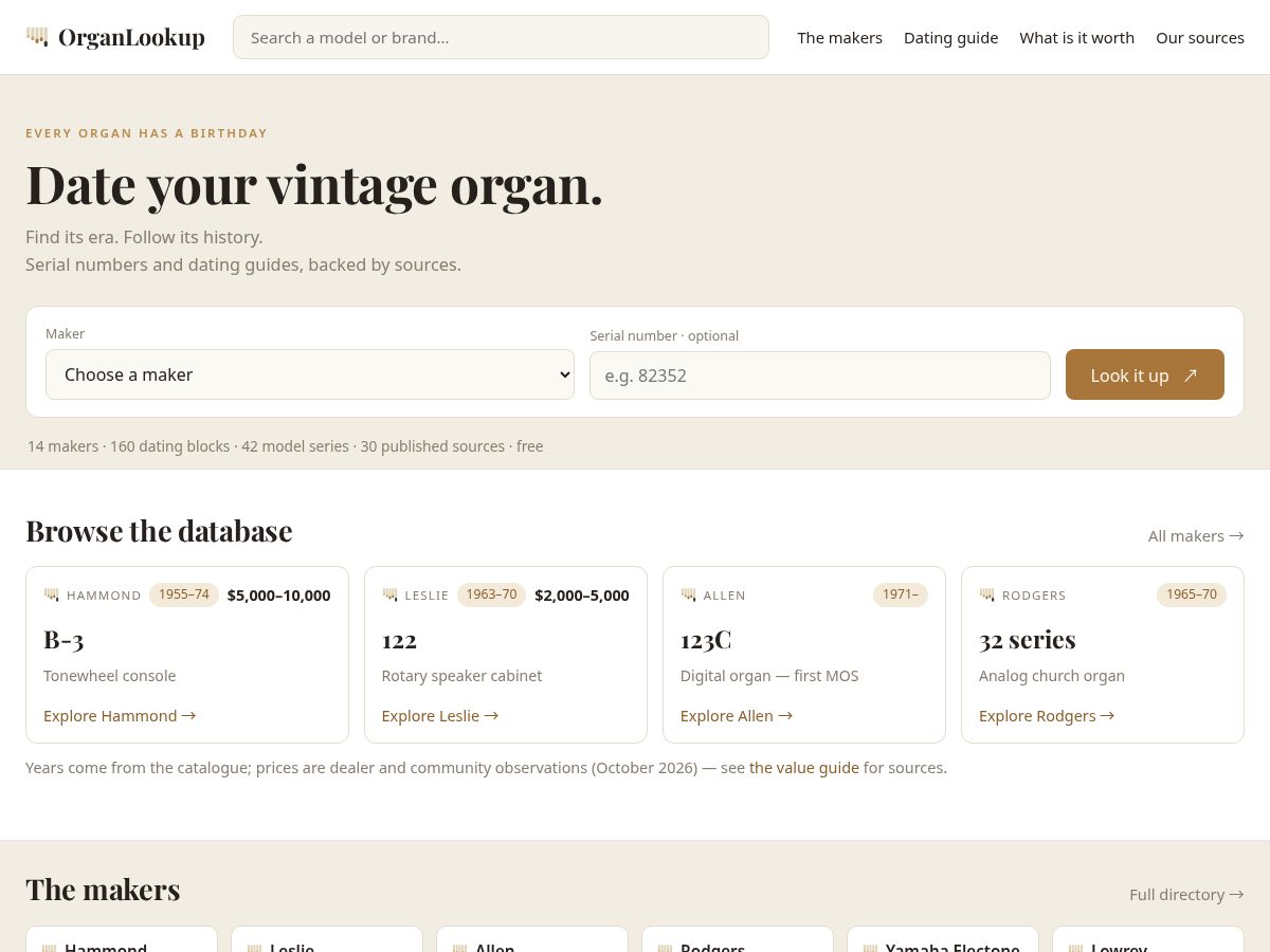 Landing-page snapshot of organlookup.com