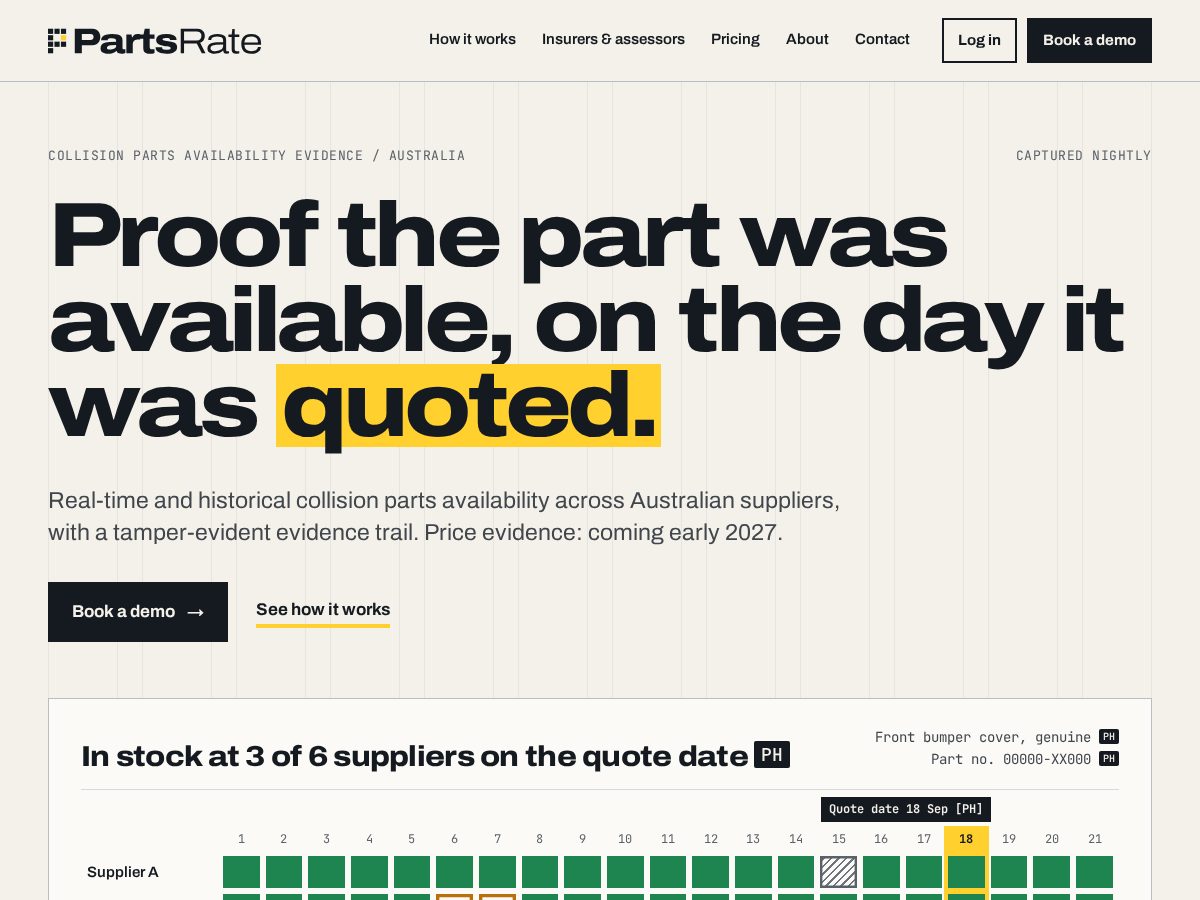Landing-page snapshot of partsrate.com