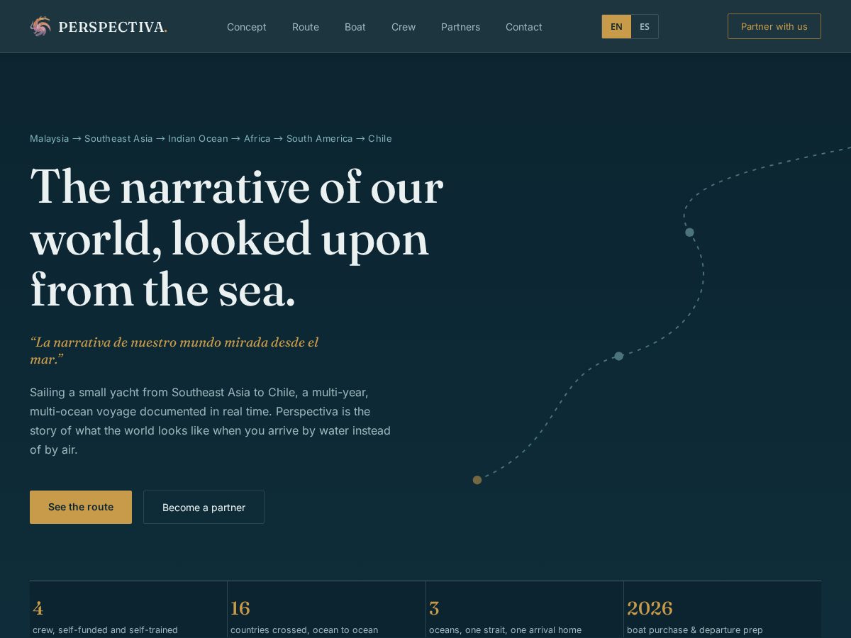 Landing-page snapshot of perspectivaexpedition.com