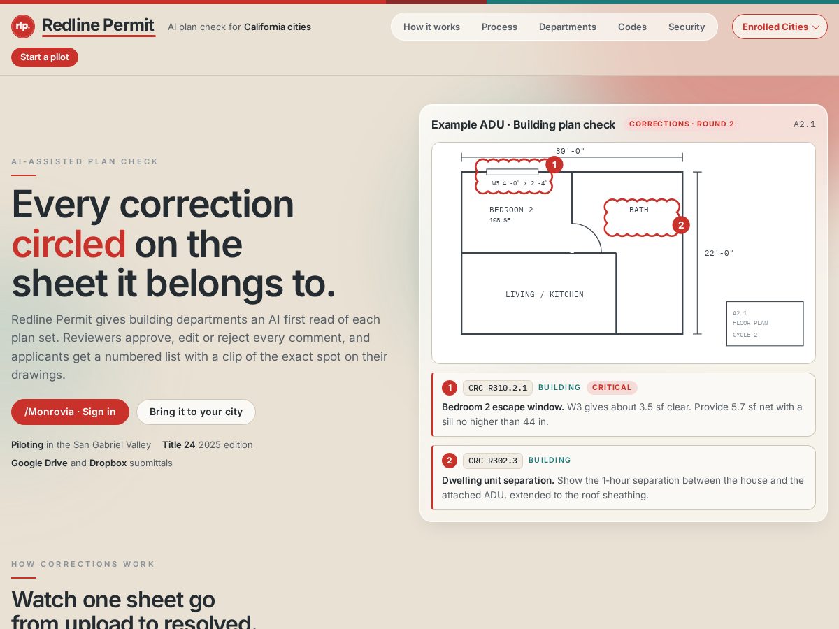 Landing-page snapshot of redlinepermit.com