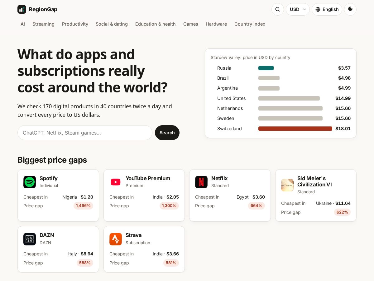 Landing-page snapshot of regiongap.com
