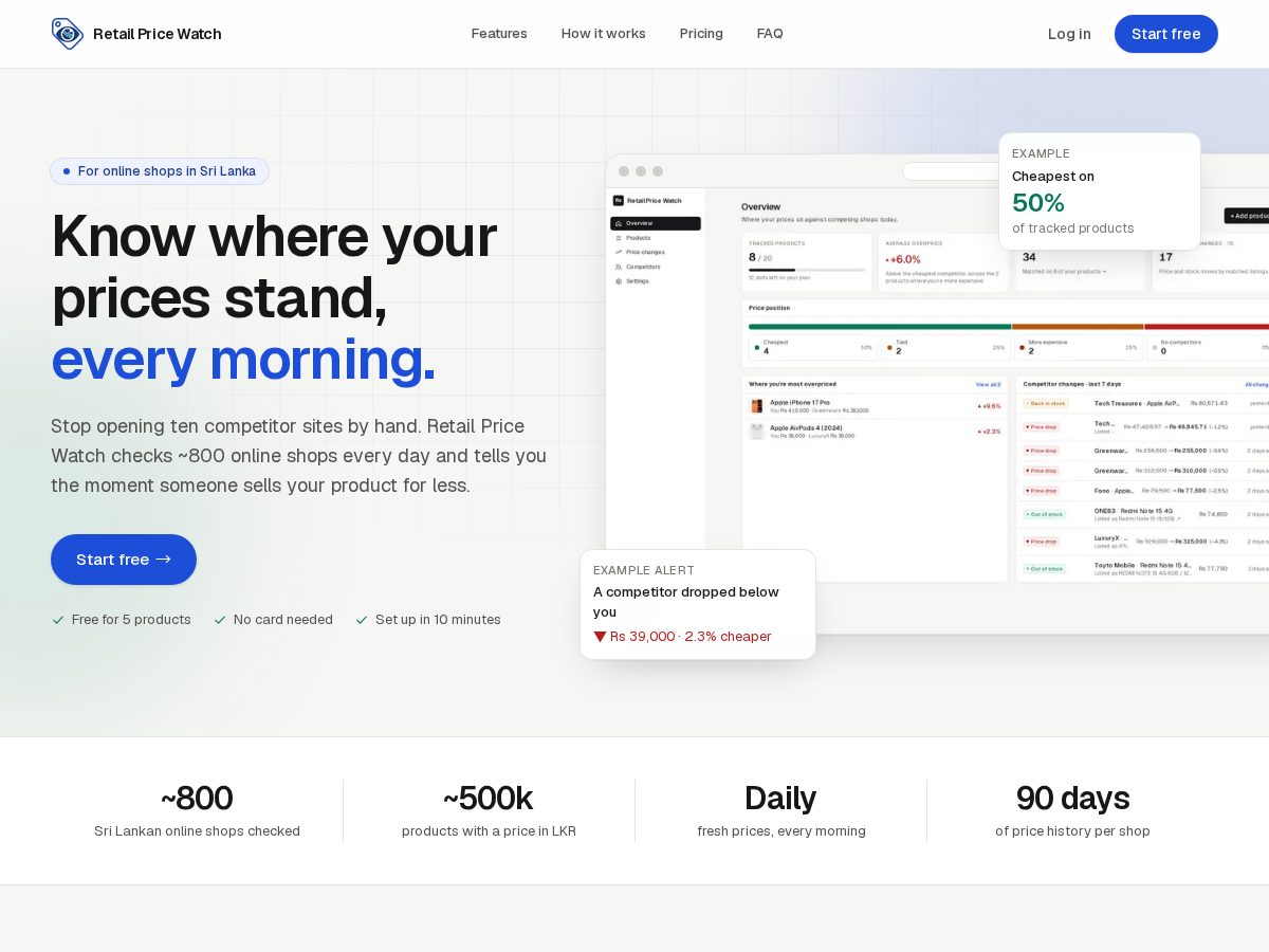 Landing-page snapshot of retailpricewatch.com