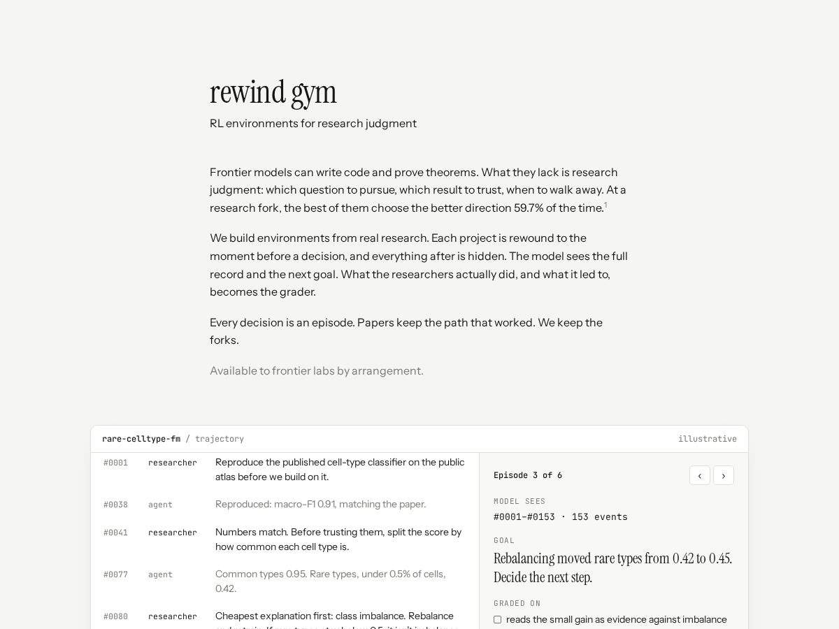 Landing-page snapshot of rewindgym.com