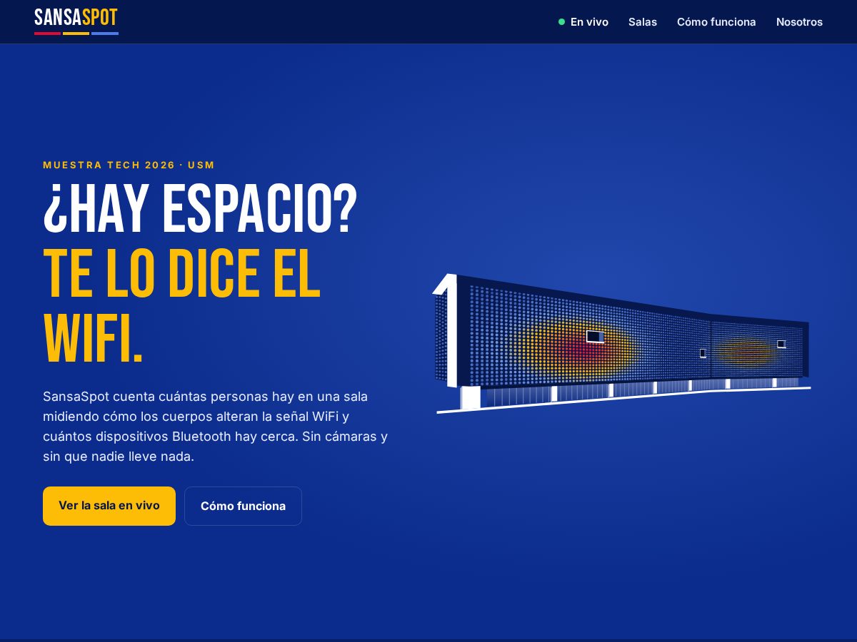 Landing-page snapshot of sansaspot.tech