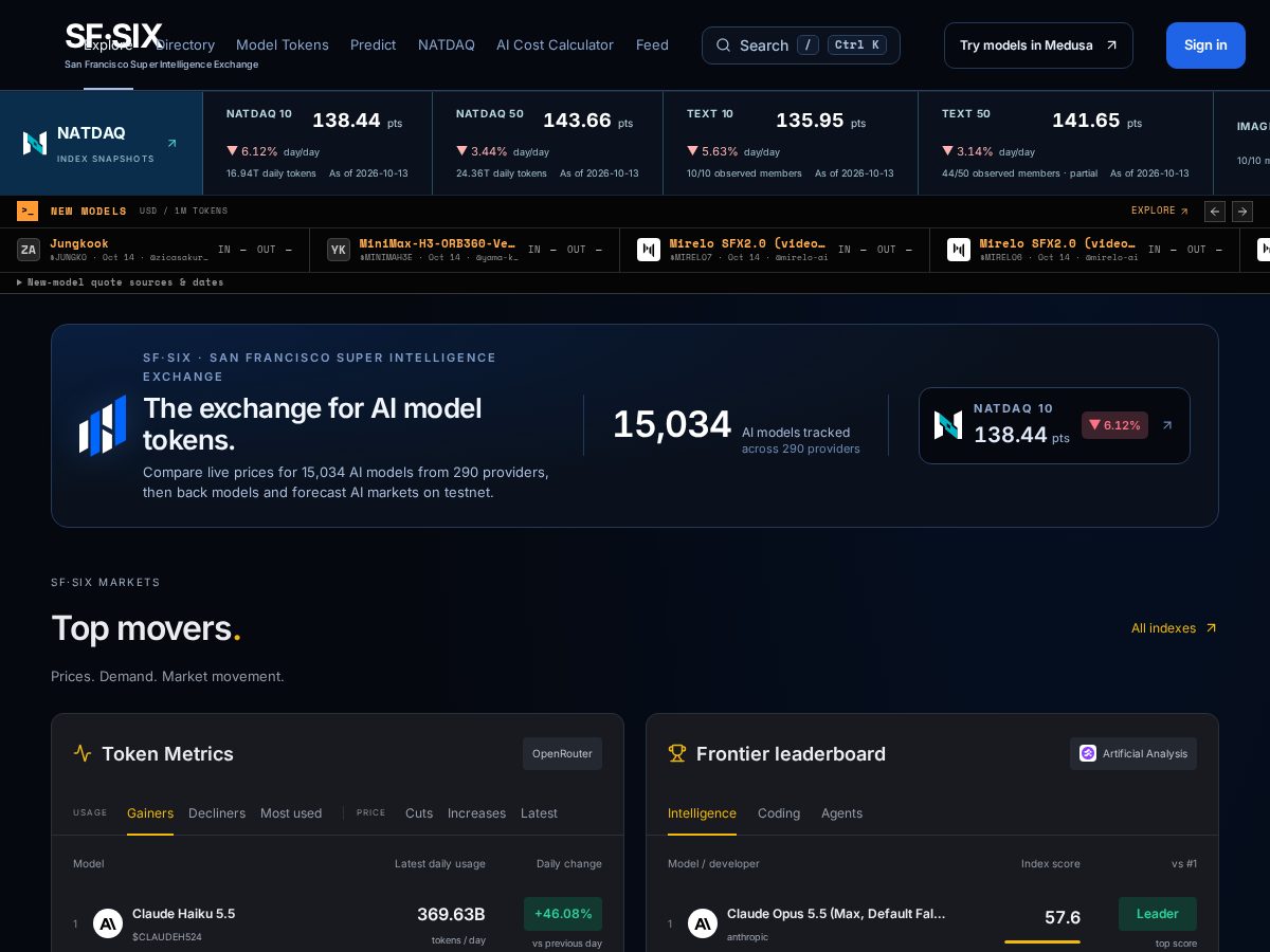 Landing-page snapshot of sfsi.exchange