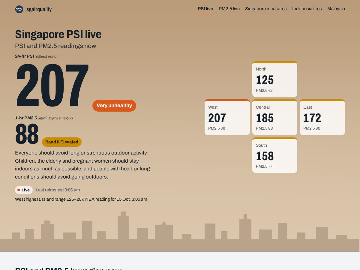 Landing-page snapshot of sgairquality.com