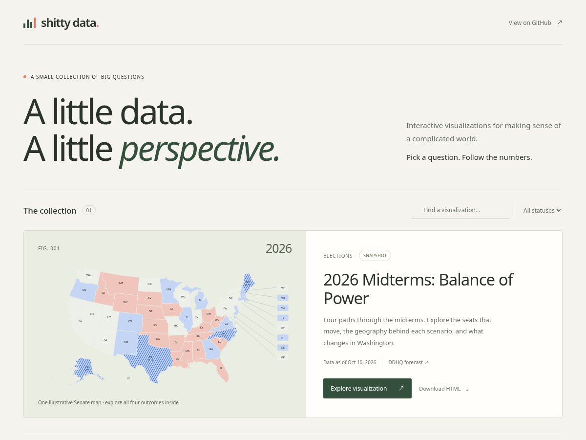 Landing-page snapshot of shittydata.dev
