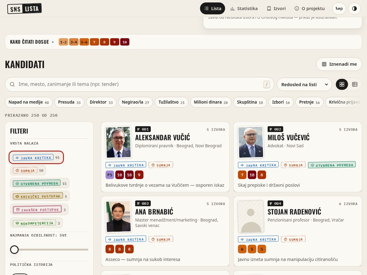 Landing-page snapshot of snslista.org