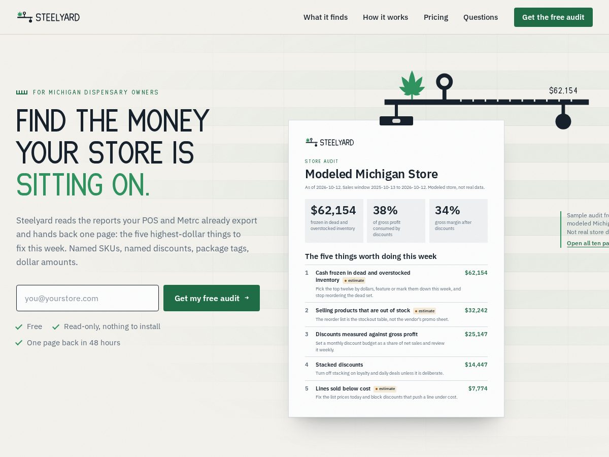 Landing-page snapshot of steelyardsoftware.com
