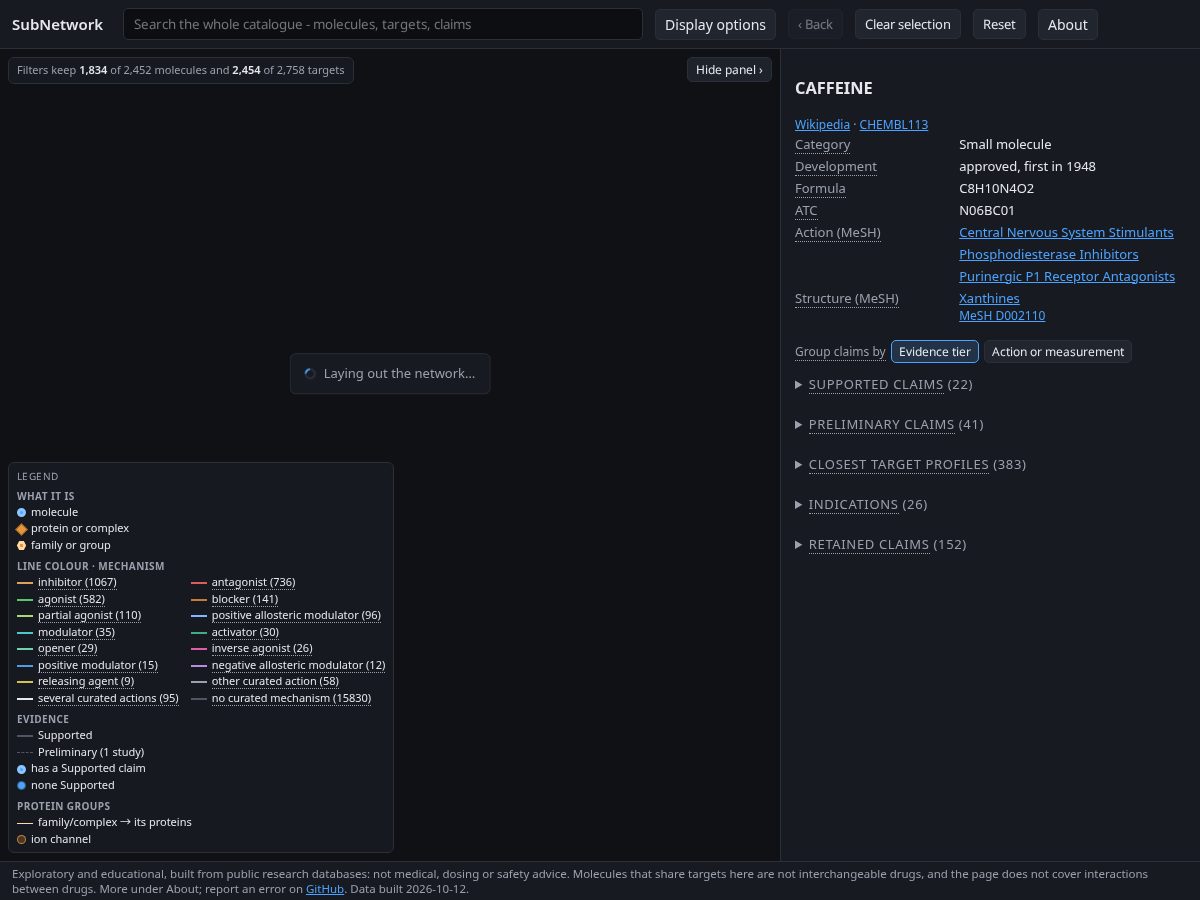 Landing-page snapshot of subnetwork.dev