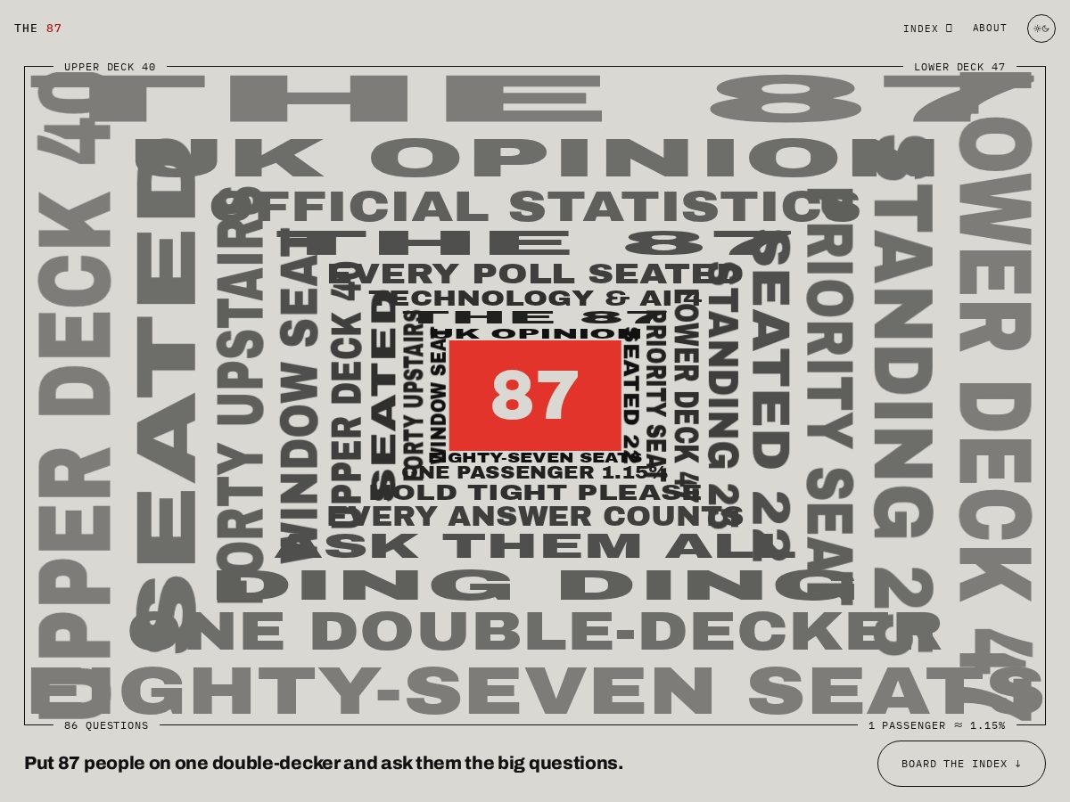 Landing-page snapshot of the87project.com