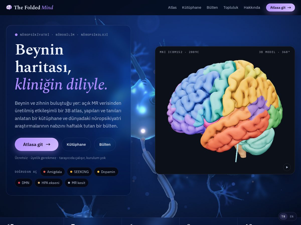 Landing-page snapshot of thefoldedmind.com
