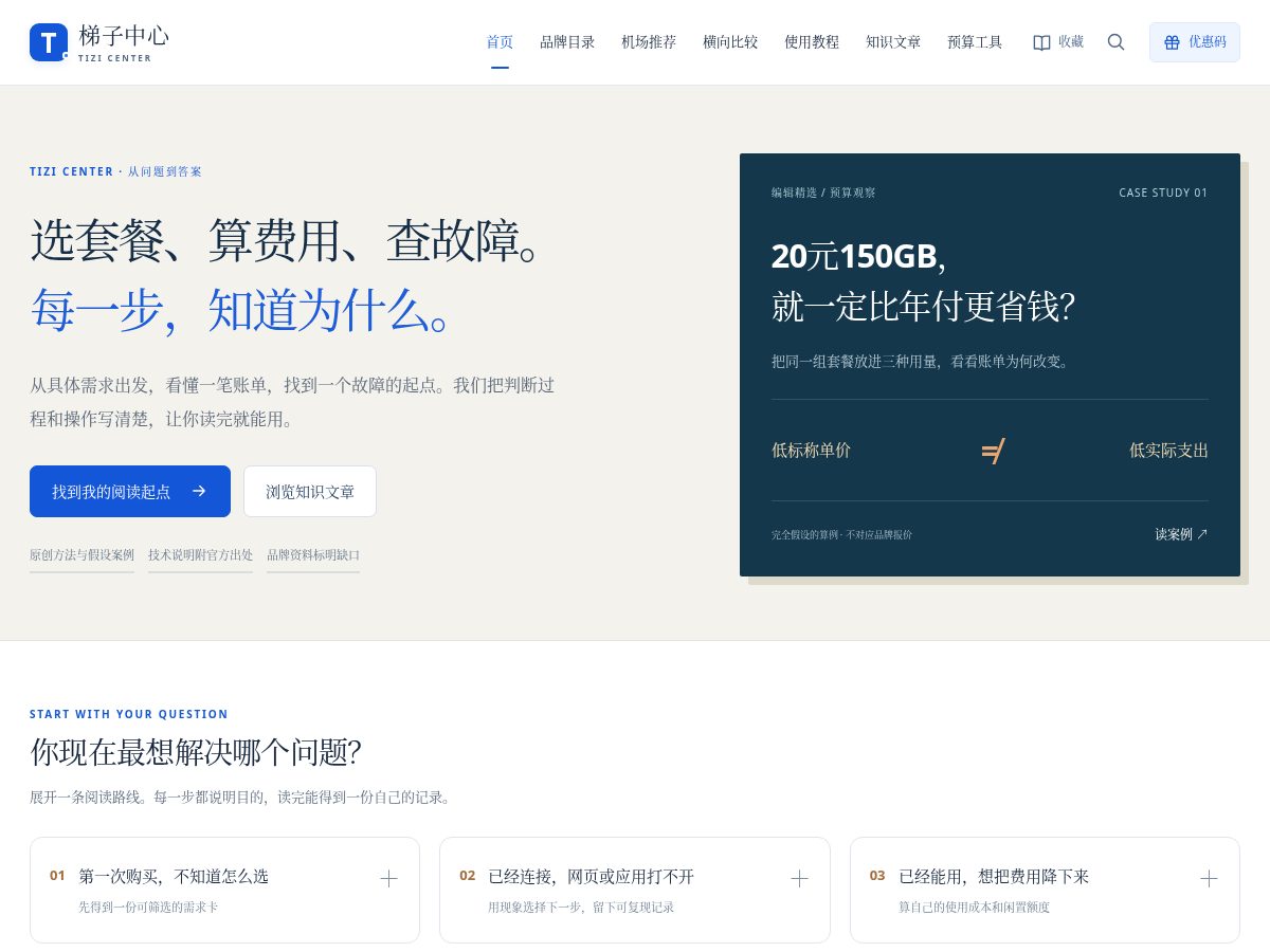 Landing-page snapshot of tizicenter.blog