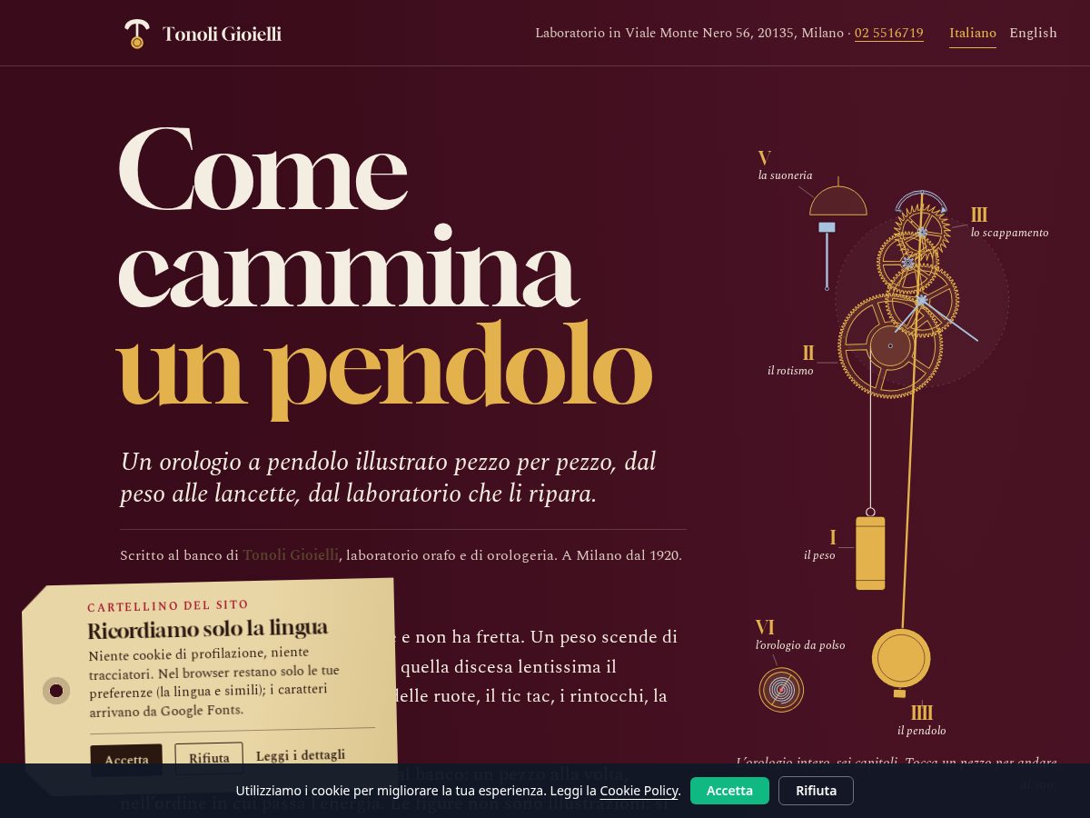 Landing-page snapshot of tonoligioielli.world