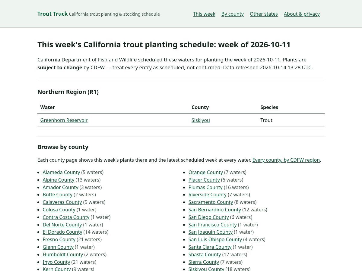 Landing-page snapshot of trouttruck.com
