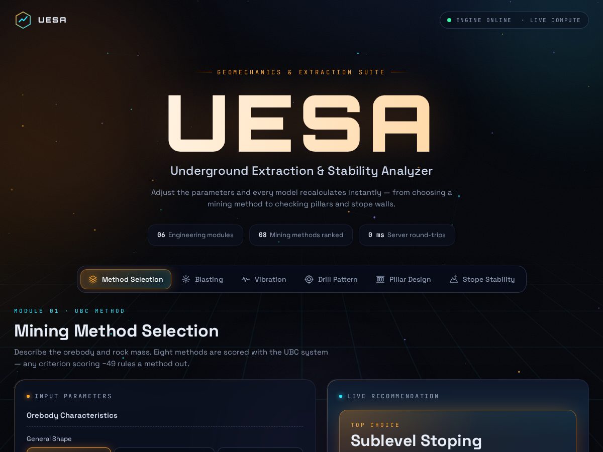 Landing-page snapshot of uesamining.com