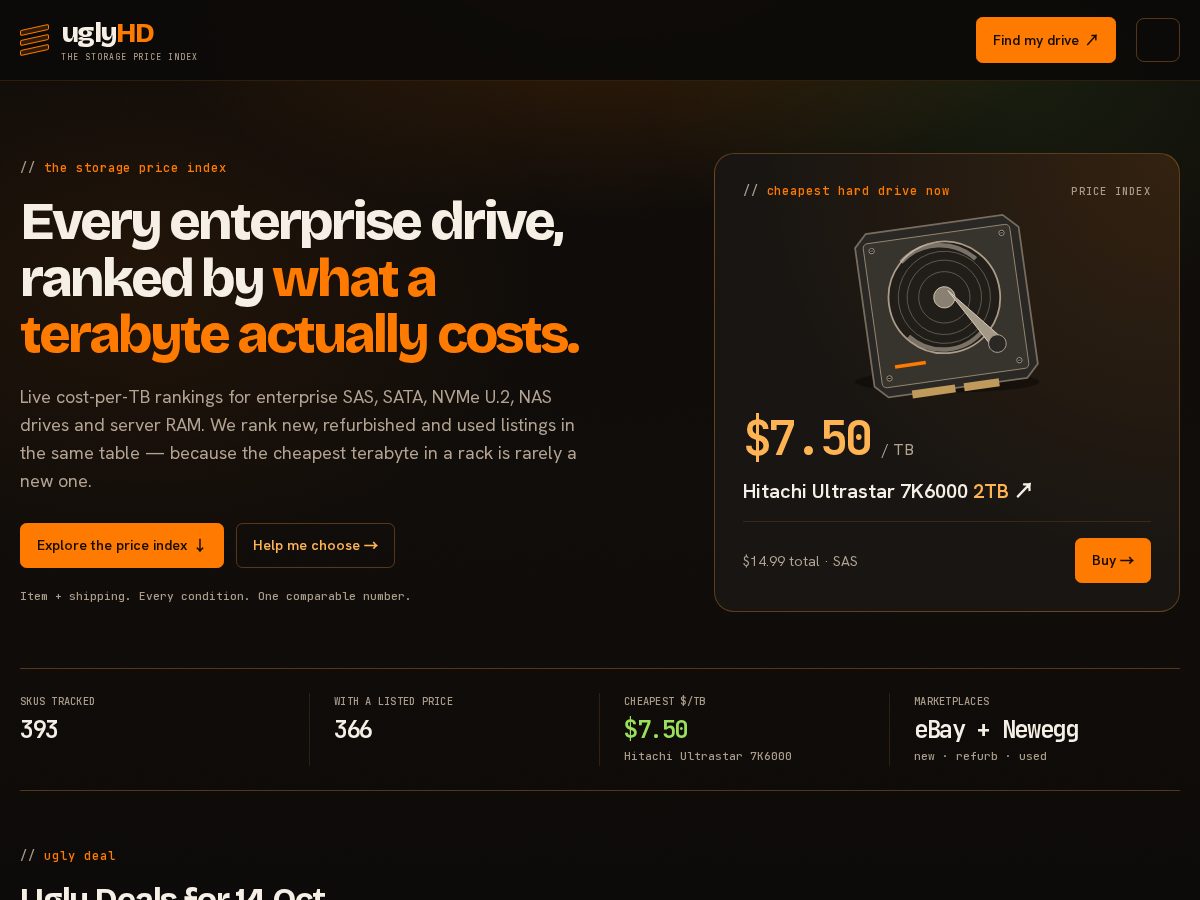 Landing-page snapshot of uglyhd.com