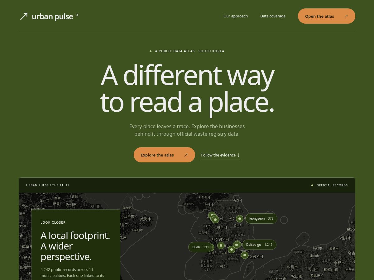 Landing-page snapshot of urbanpulsedata.com