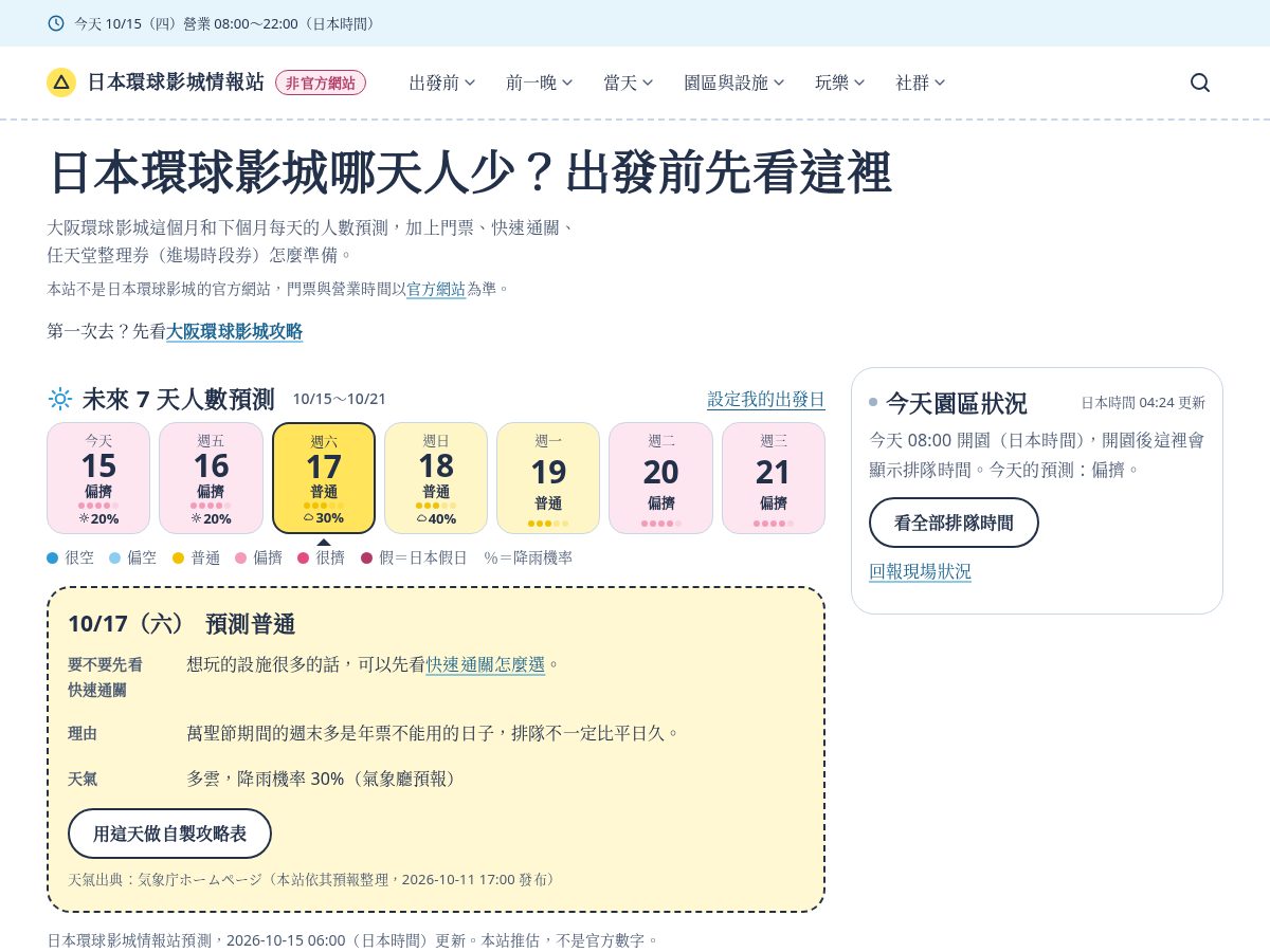 Landing-page snapshot of usjtips.com