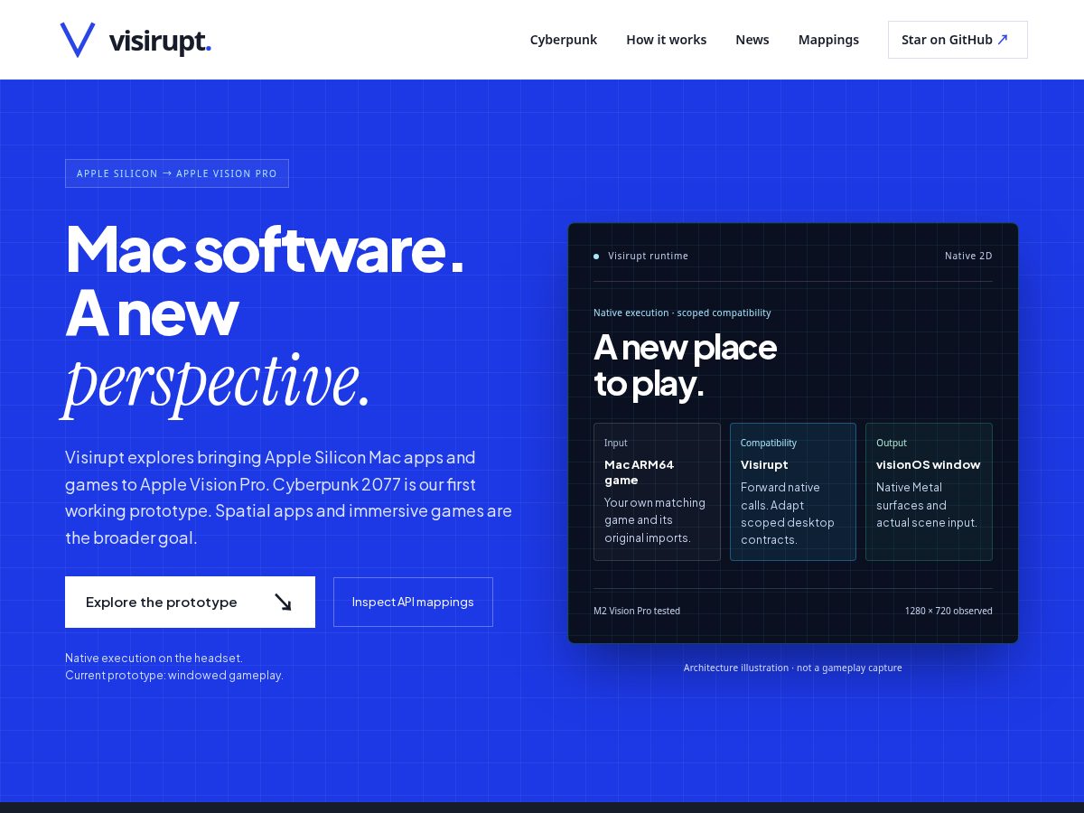 Landing-page snapshot of visirupt.com