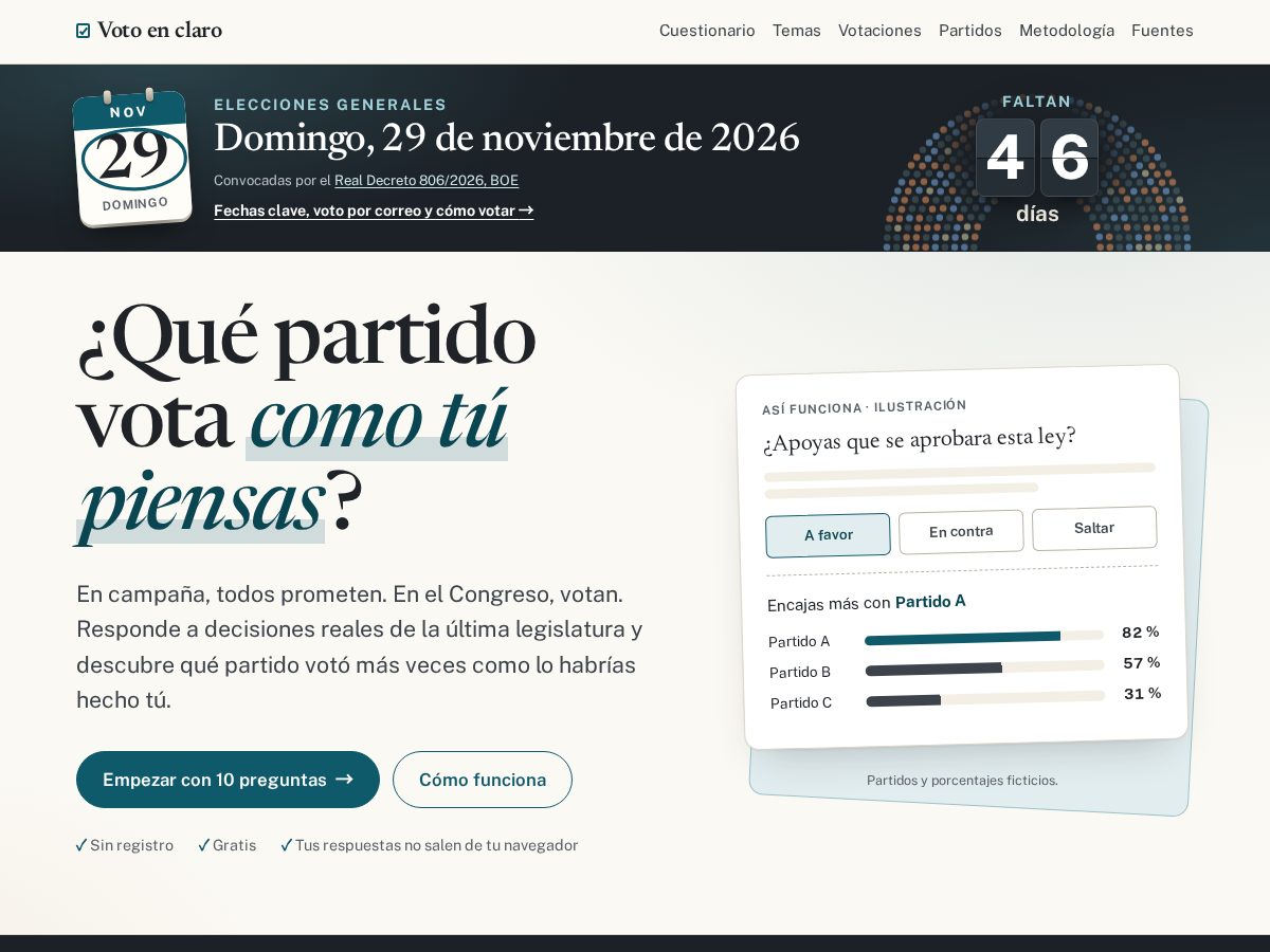 Landing-page snapshot of votoenclaro.com