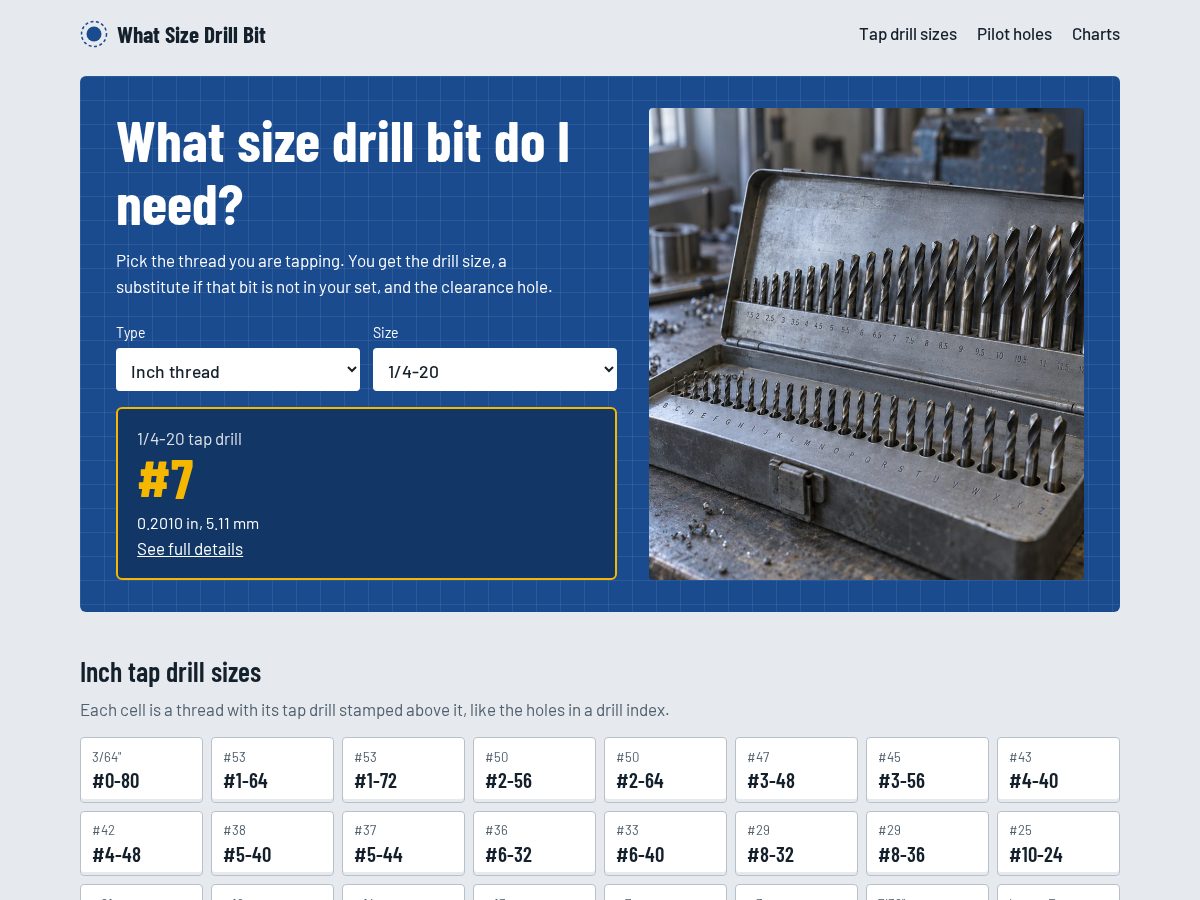Landing-page snapshot of whatsizedrillbit.com