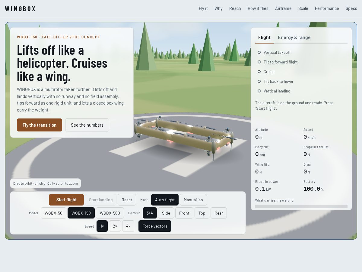 Landing-page snapshot of wingboxuav.com