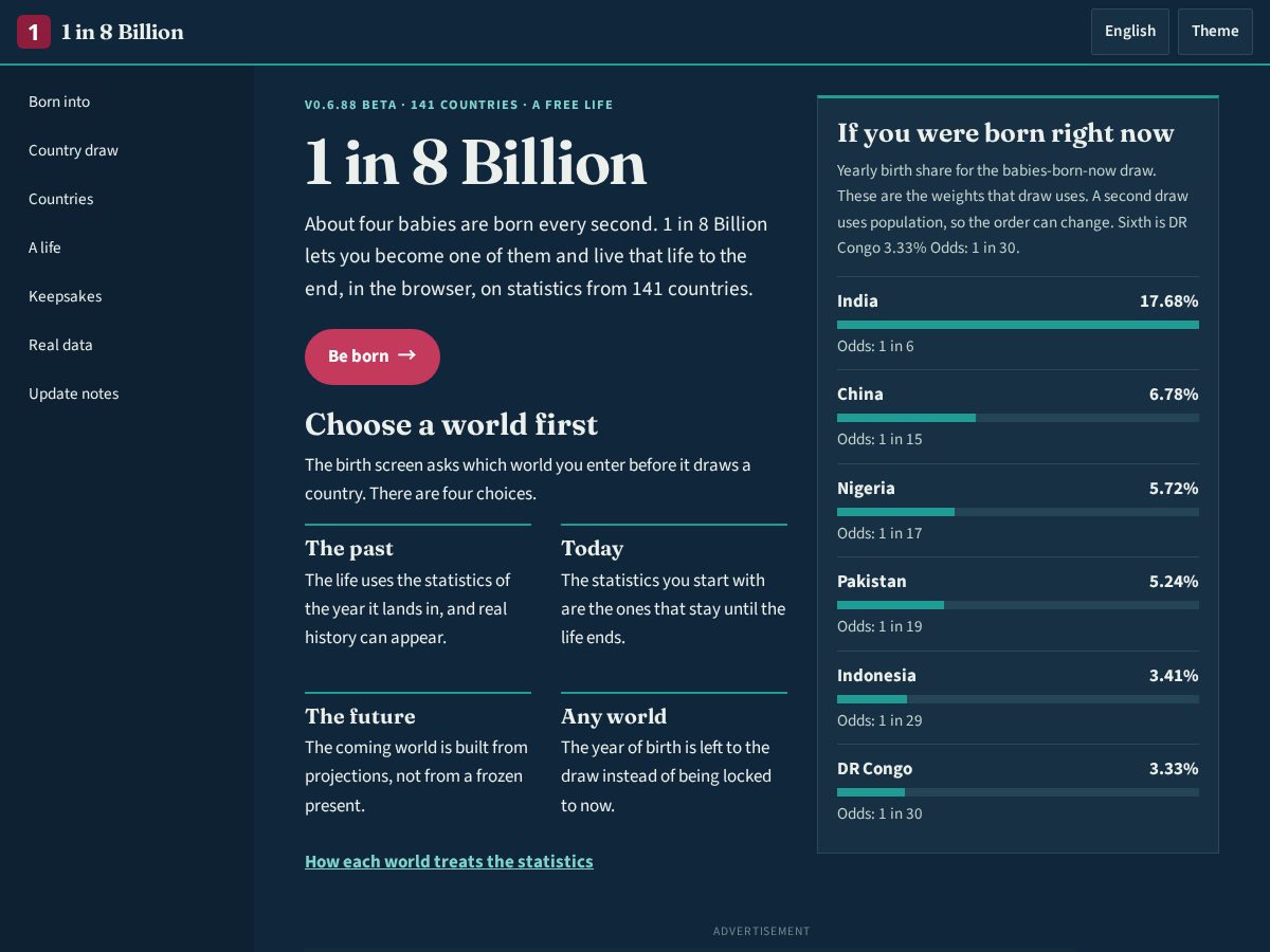 Landing-page snapshot of 1in8b.wiki