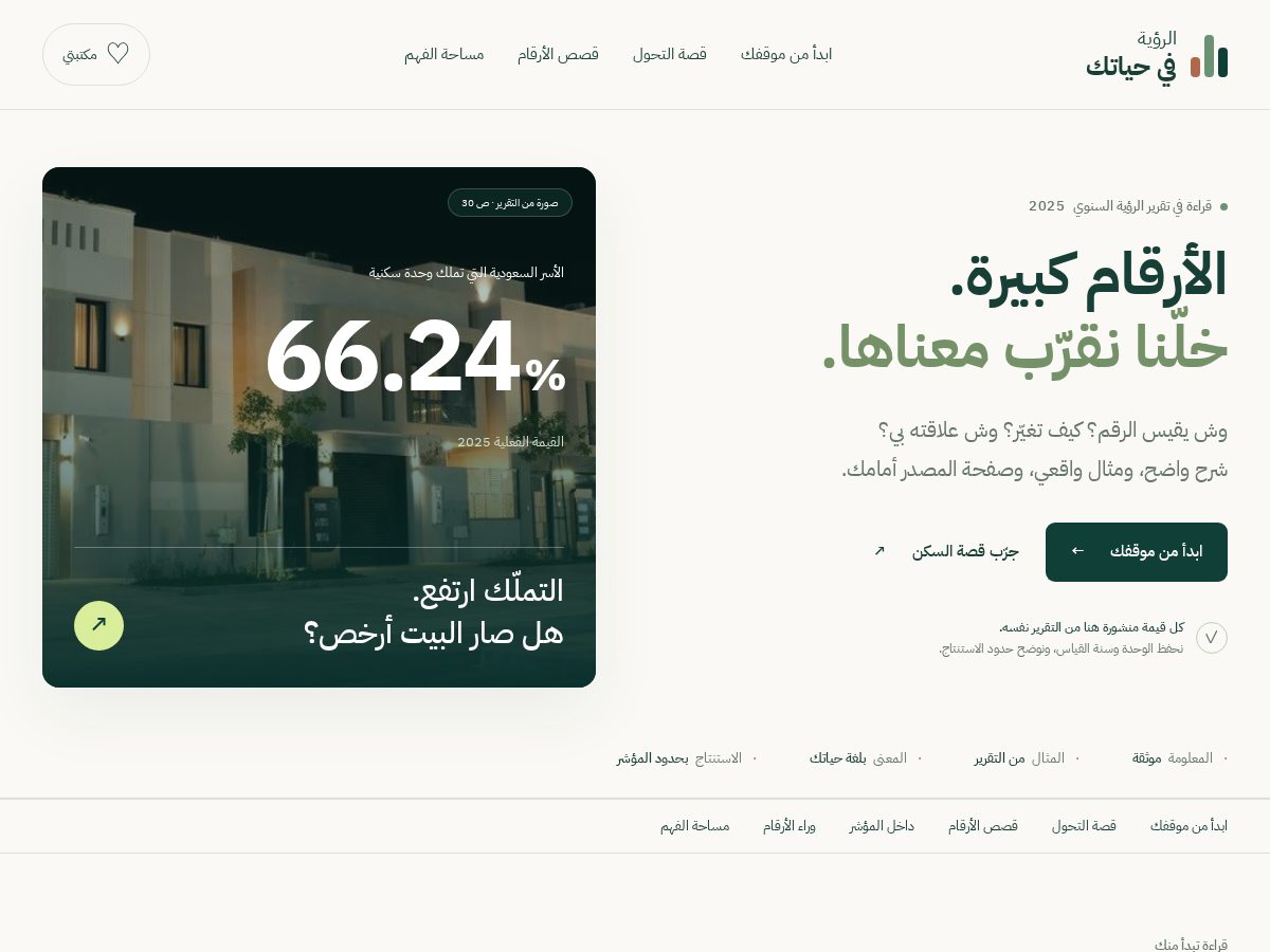Landing-page snapshot of 2030ksa.life