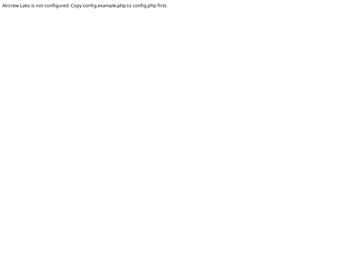 Landing-page snapshot of aircrewlab.com