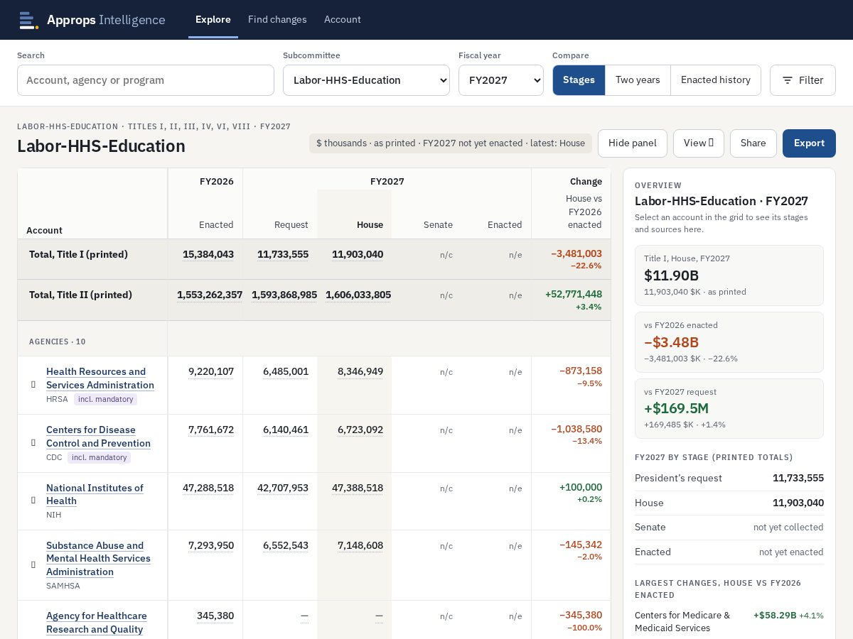 Landing-page snapshot of appropsintel.com