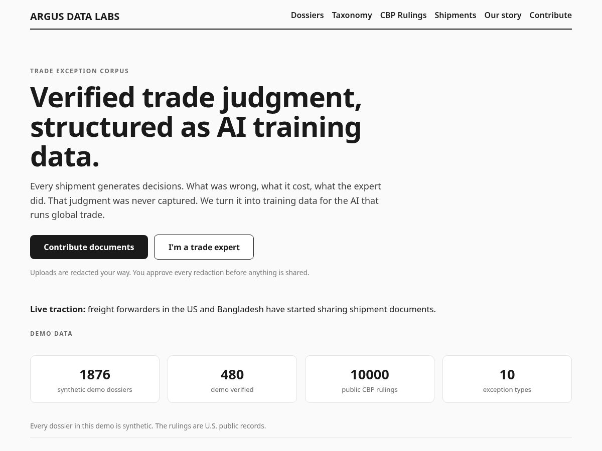 Landing-page snapshot of argusdatalabs.com
