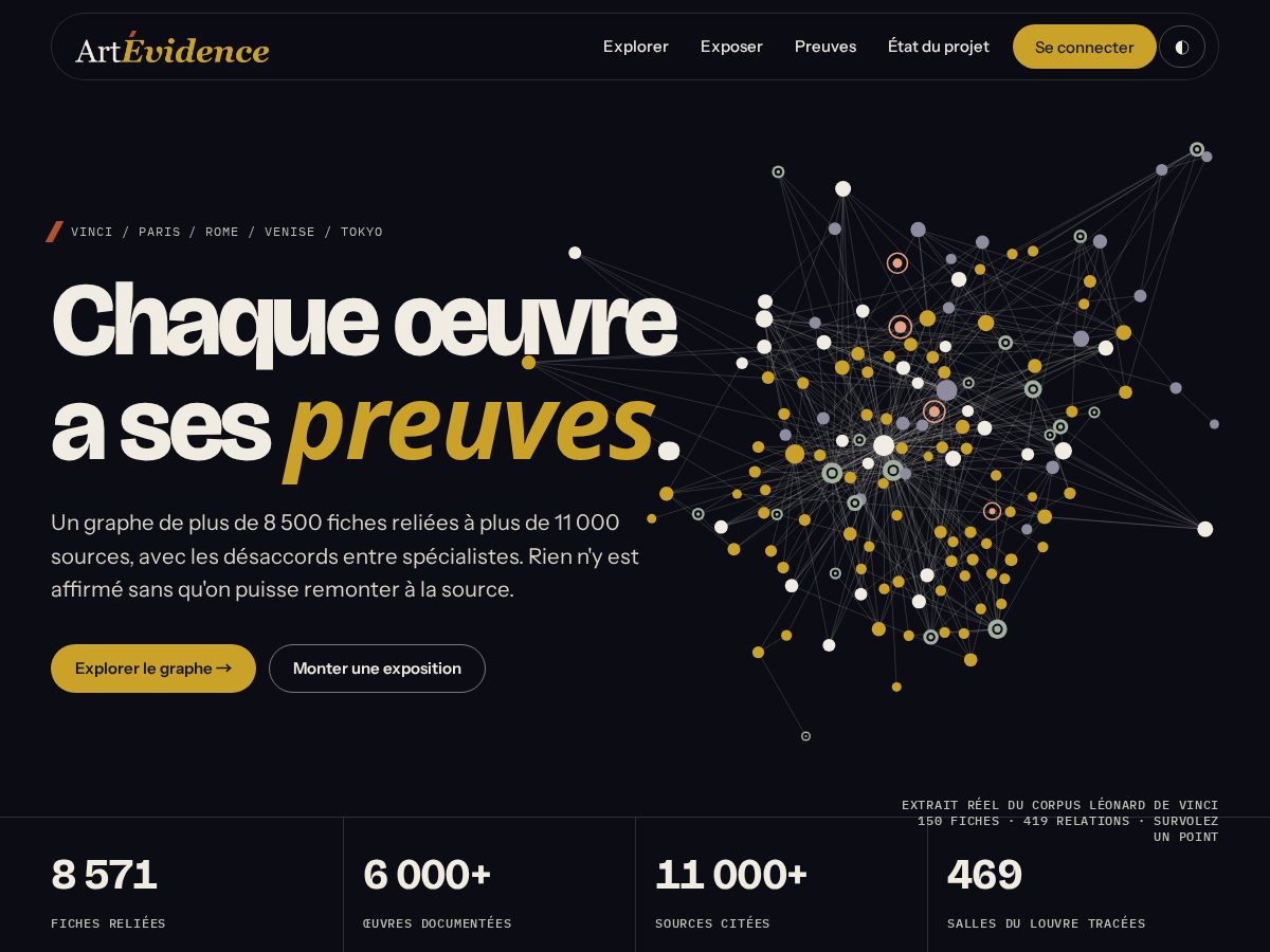 Landing-page snapshot of artevidence.art