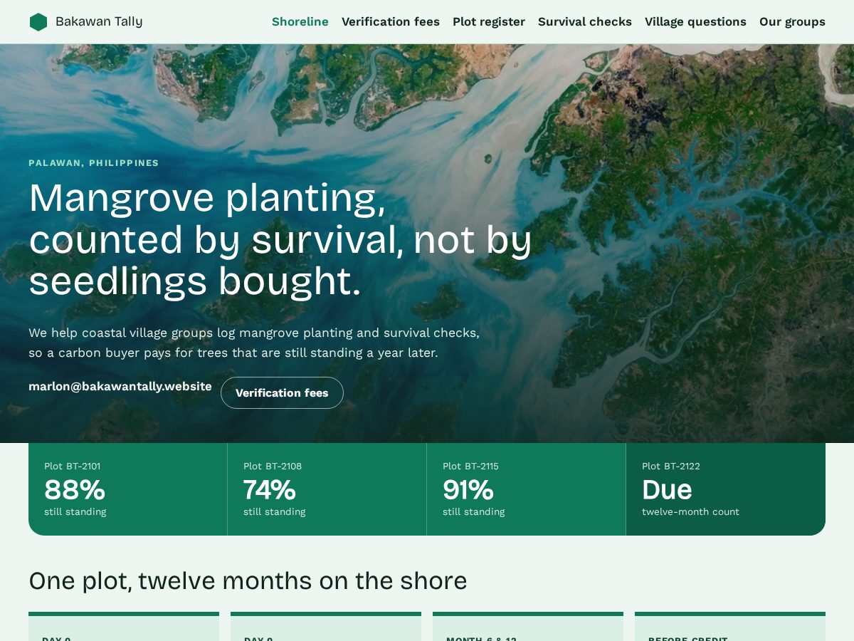 Landing-page snapshot of bakawantally.website
