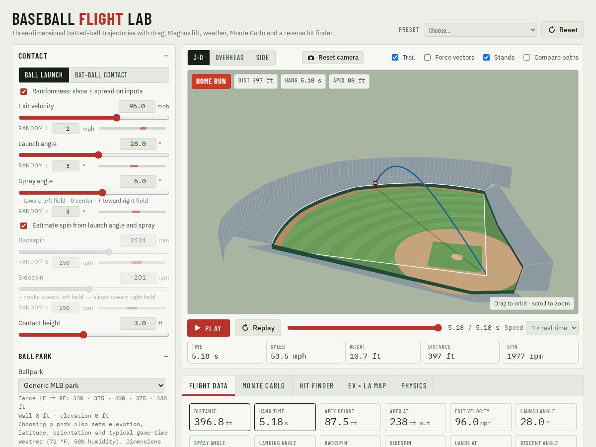 Landing-page snapshot of baseballflightlab.com