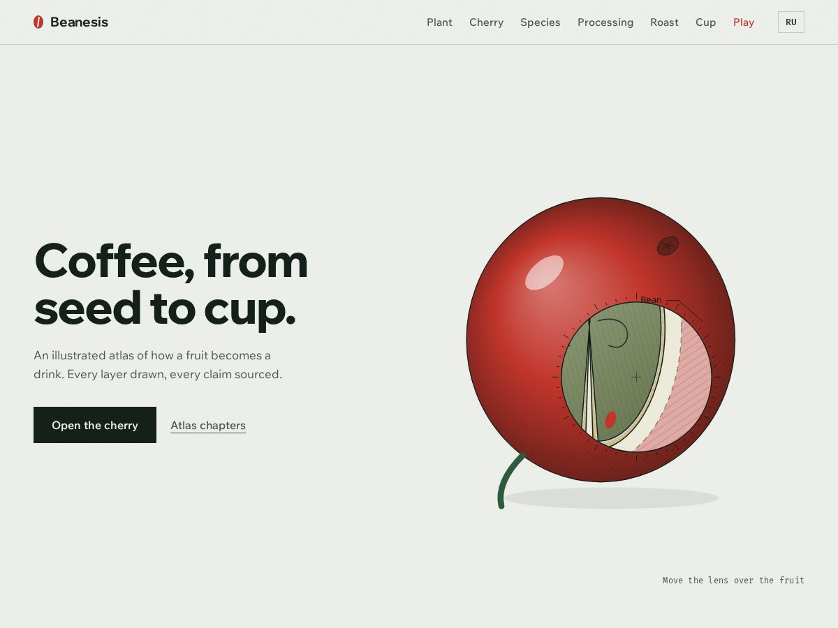 Landing-page snapshot of beanesis.com
