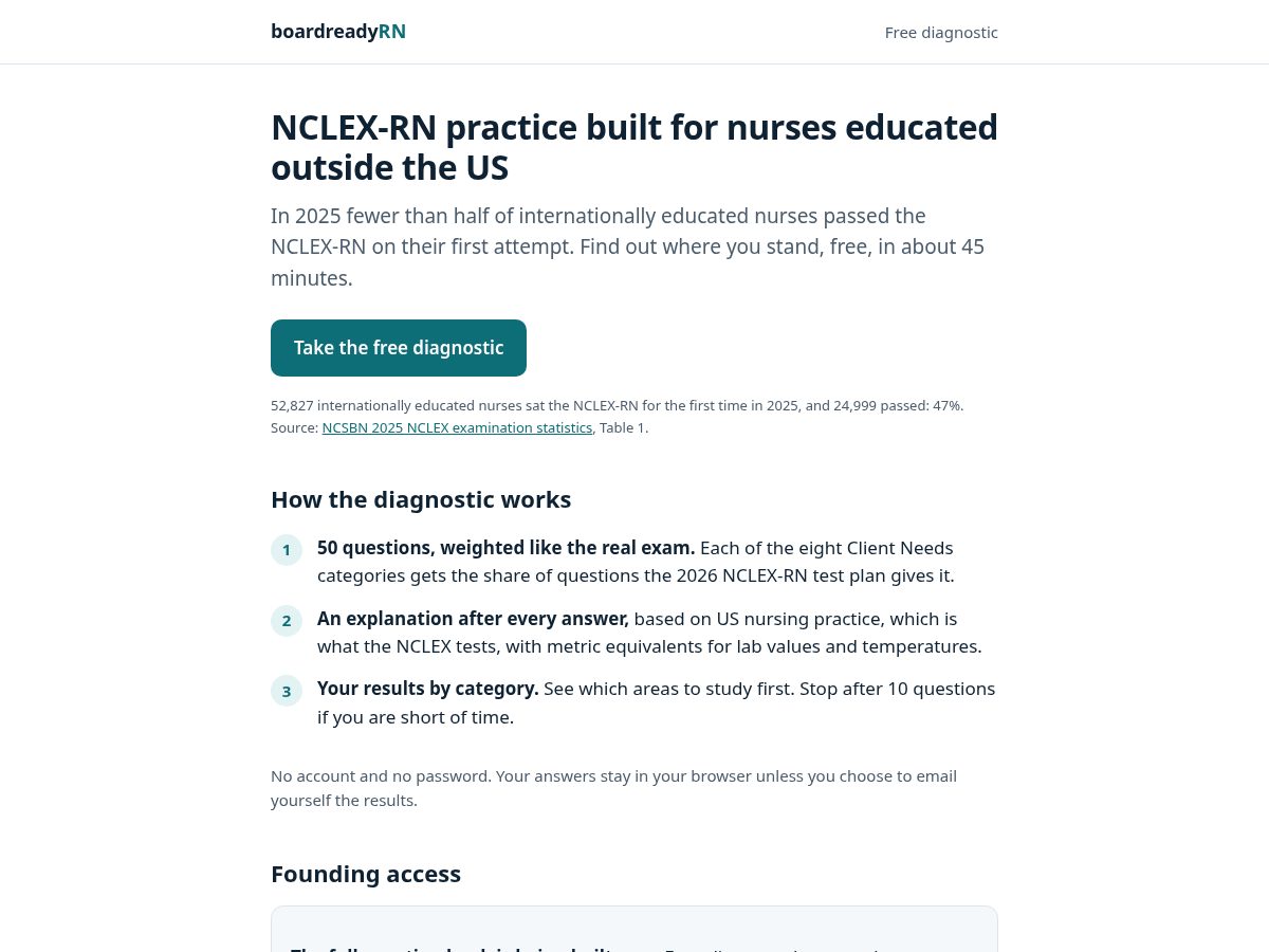 Landing-page snapshot of boardreadyrn.com