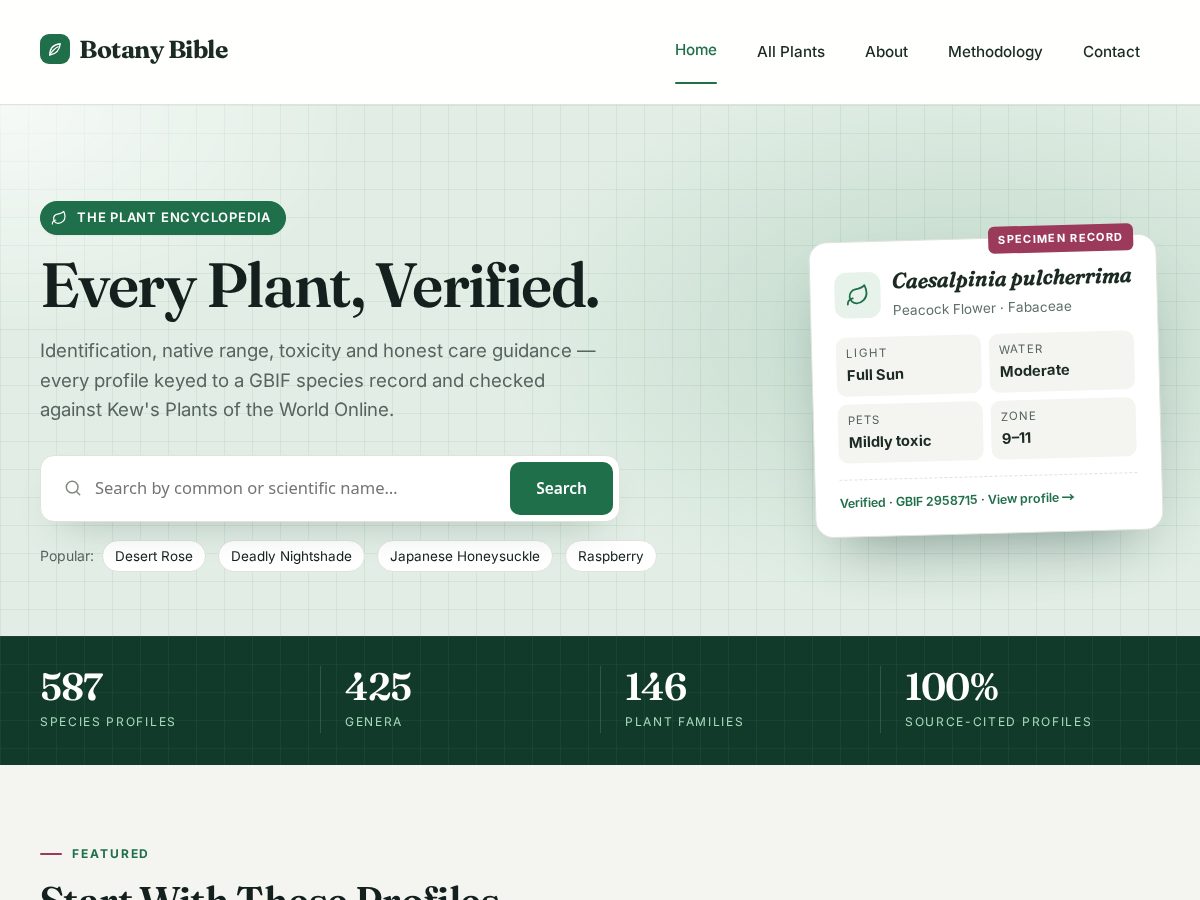 Landing-page snapshot of botanybible.com