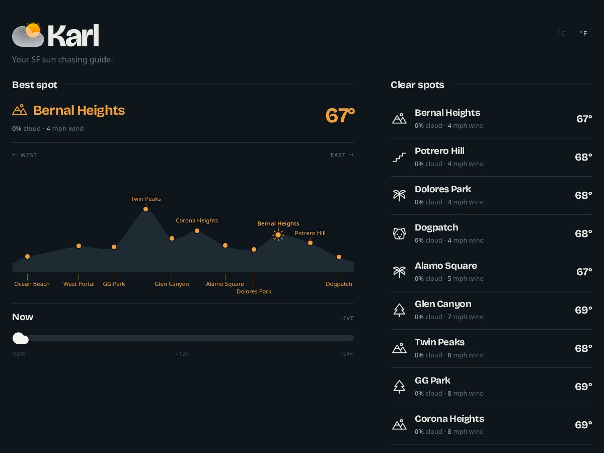 Landing-page snapshot of byekarl.com