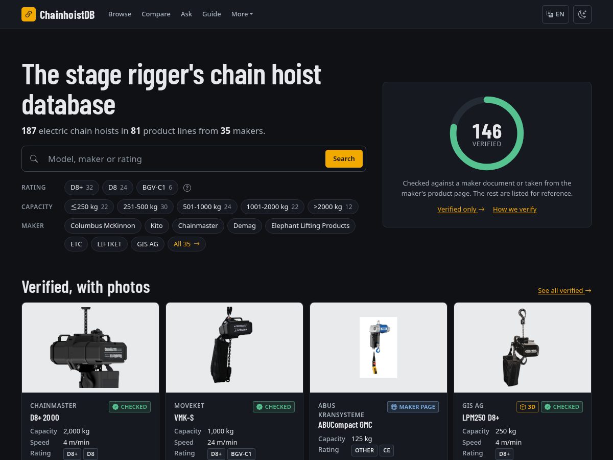 Landing-page snapshot of chainhoistdb.com