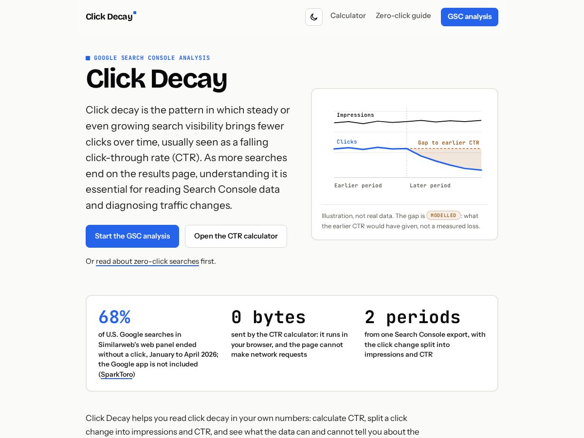 Landing-page snapshot of clickdecay.com