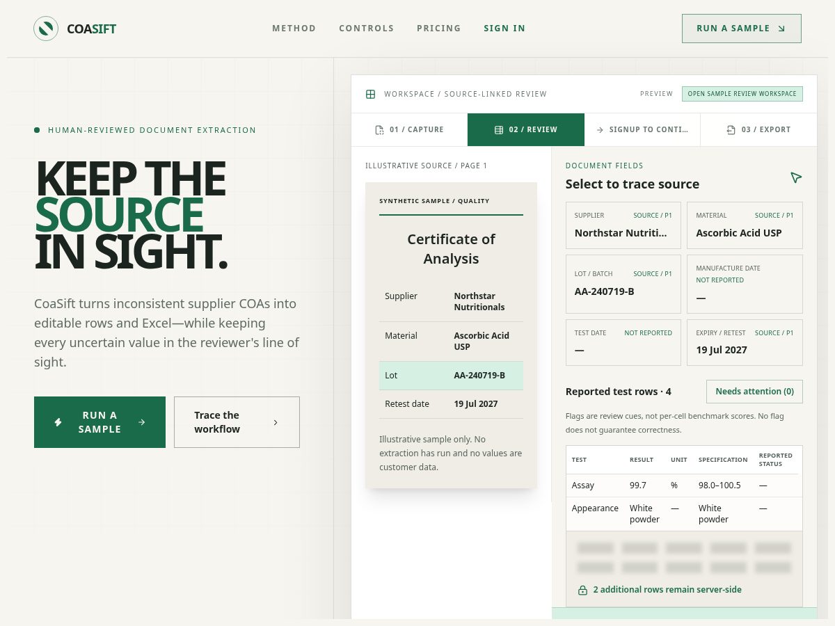Landing-page snapshot of coasift.com