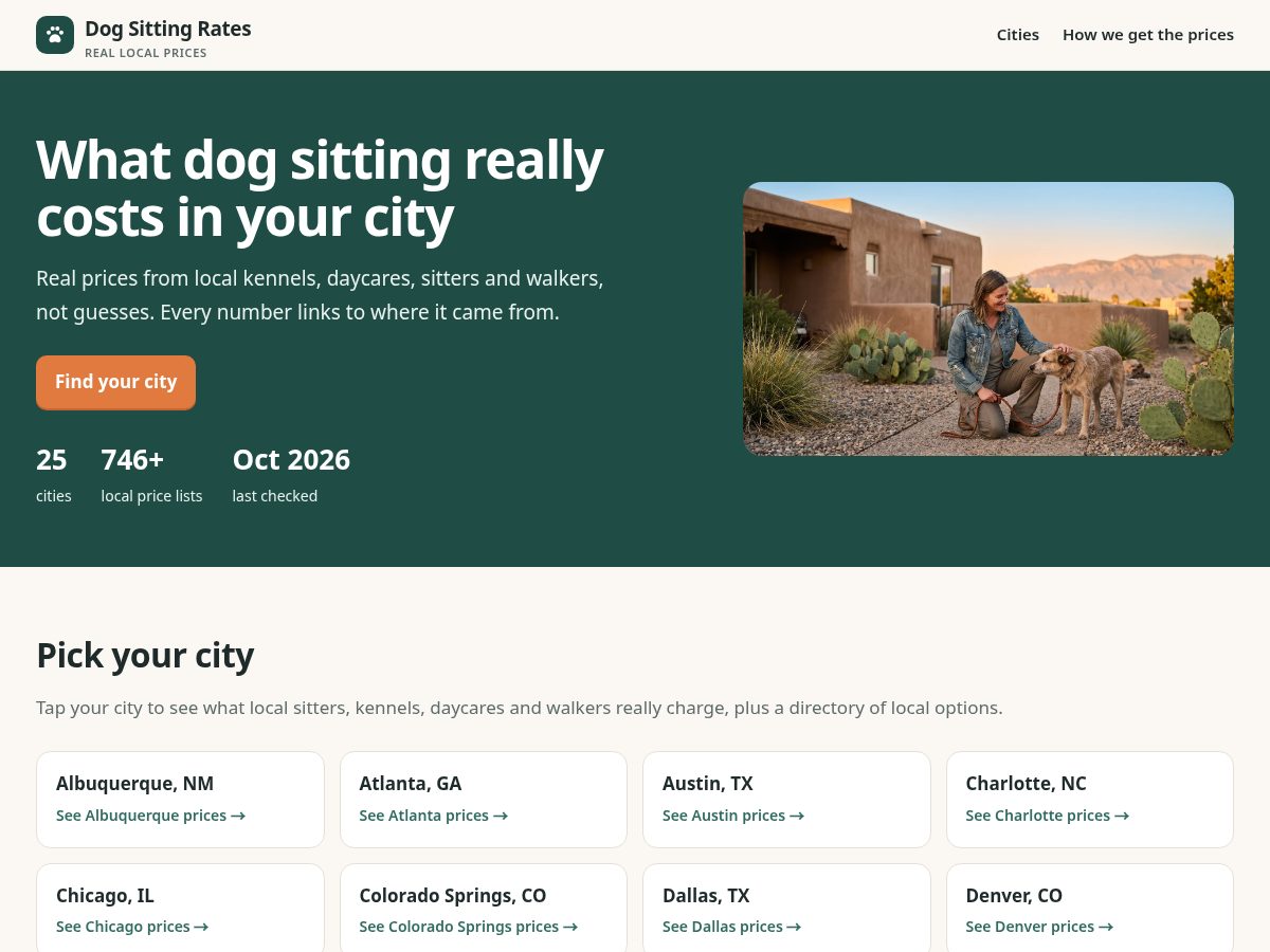 Landing-page snapshot of dogsittingrates.com