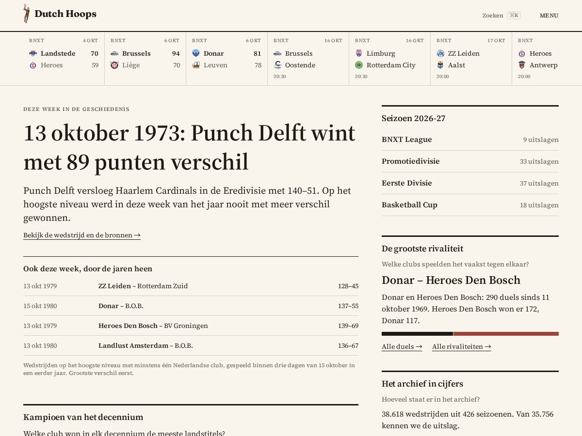 Landing-page snapshot of dutchhoops.com