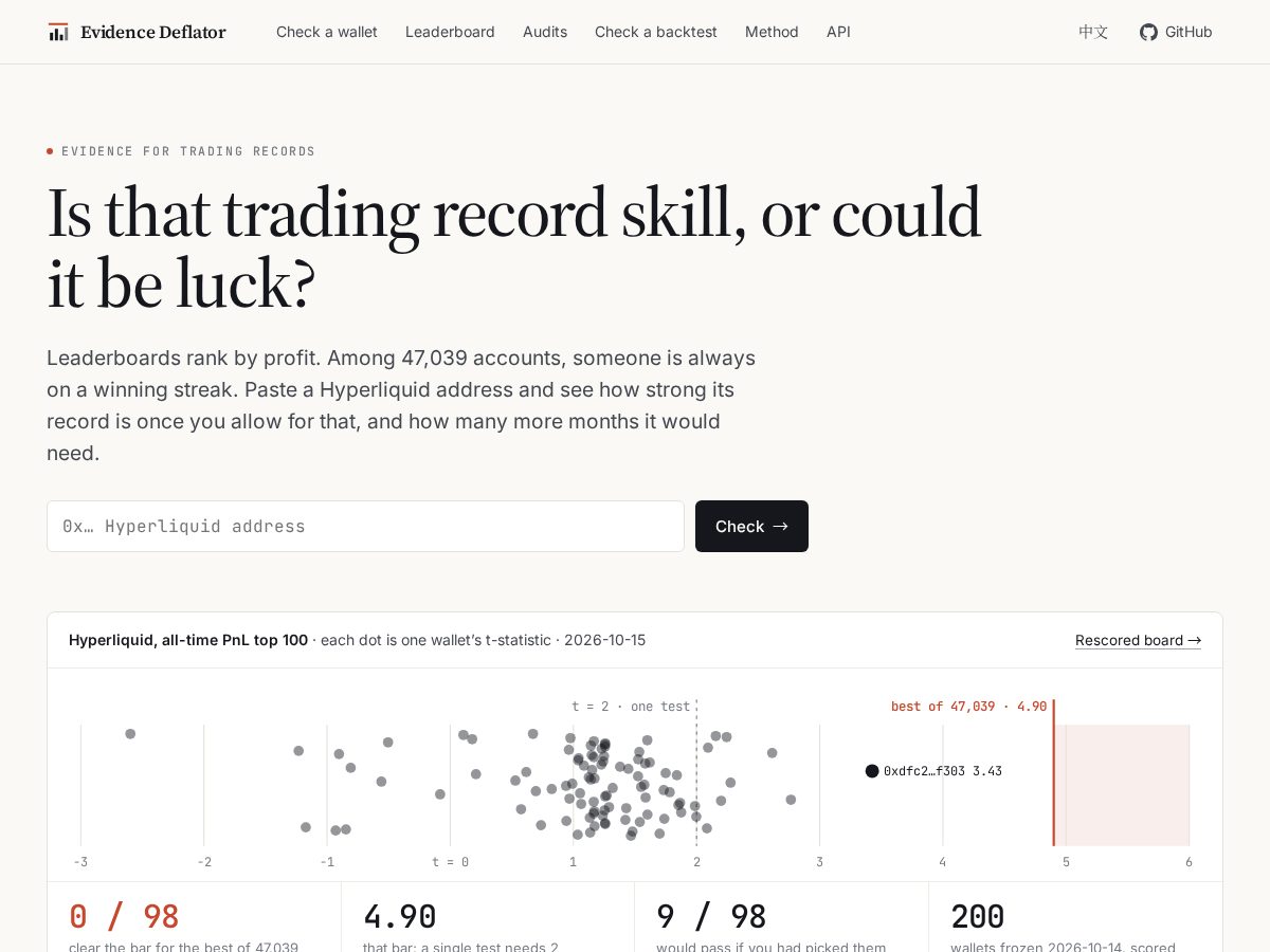 Landing-page snapshot of evidencedeflator.com