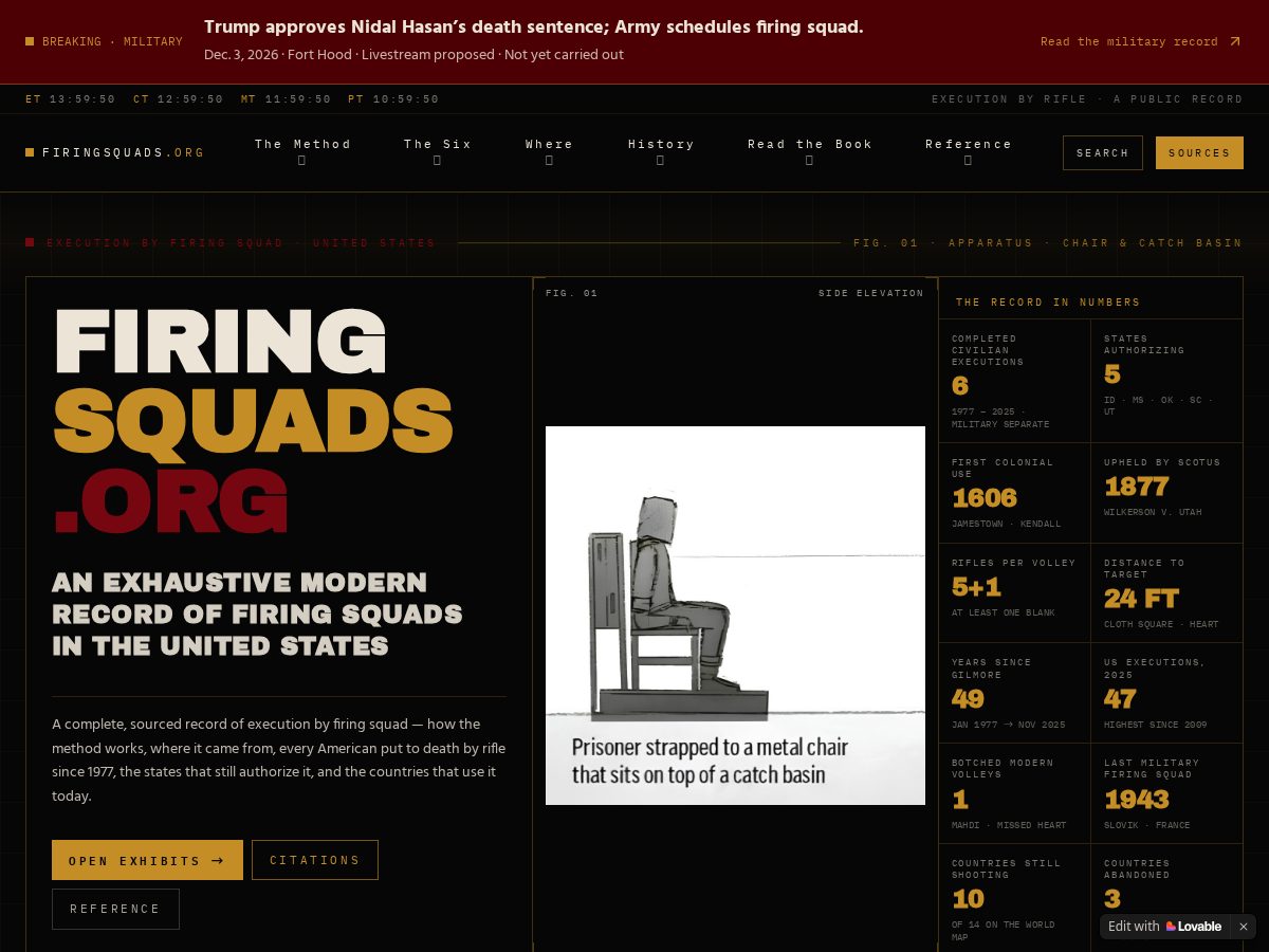 Landing-page snapshot of executionmethods.com