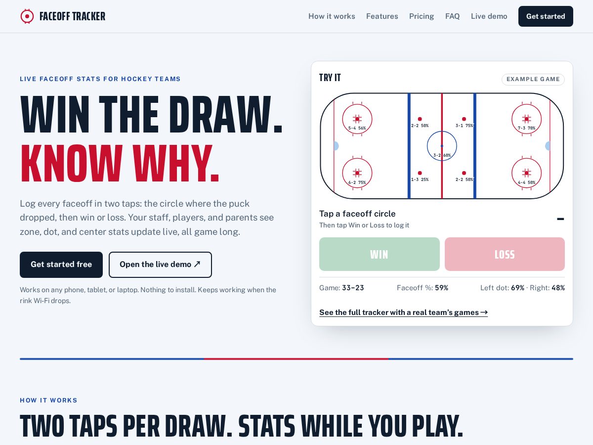Landing-page snapshot of faceofftracker.com