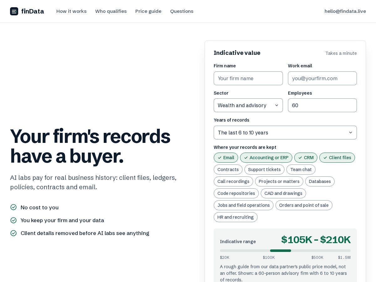 Landing-page snapshot of findatahq.com