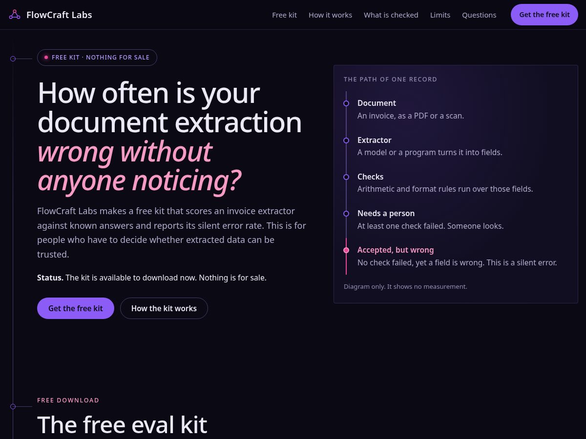 Landing-page snapshot of flowcraftlabs.com
